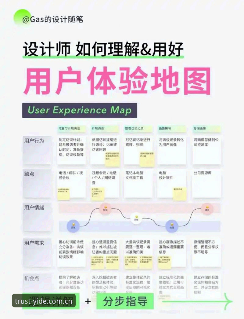 亿德用户体验 提升体育赛事追踪效率的实用指南——亿德体育平台用户体验深度解析